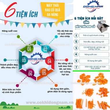 Máy cắt lát hoa quả, rau củ