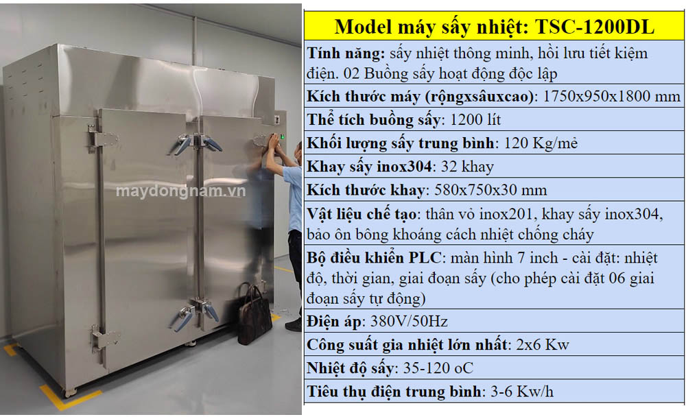 Tủ sấy công nghiệp TSC-1200